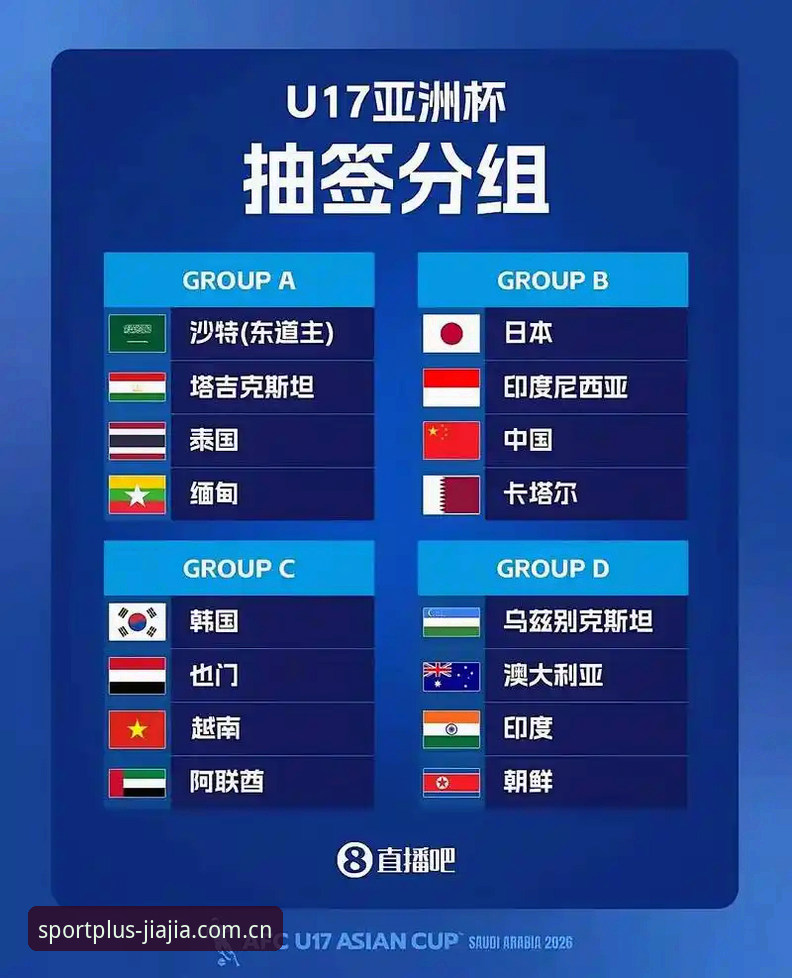 U17世界杯分组抽签揭晓！中国男女足分获上签，加加体育带来独家赛事深度解析